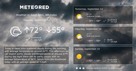 saint john weather 14 day.